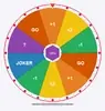 Spin and Win Mega Prizes